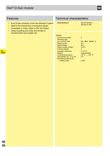 06. 01 Han-ModularÂ® Contents