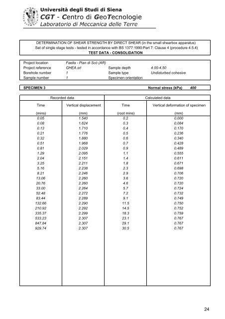 Dati di base - Unione dei Comuni del Pratomagno