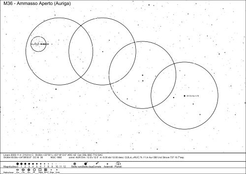 M36 - Ammasso Aperto (Auriga)