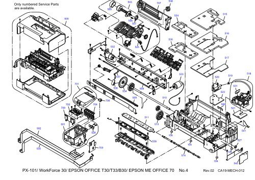 NEW DRIVERS: EPSON OFFICE T33 EPSON OFFICE T33 TELECHARGER PILOTE