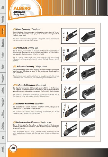 Wendeschneidplatten / Inserts