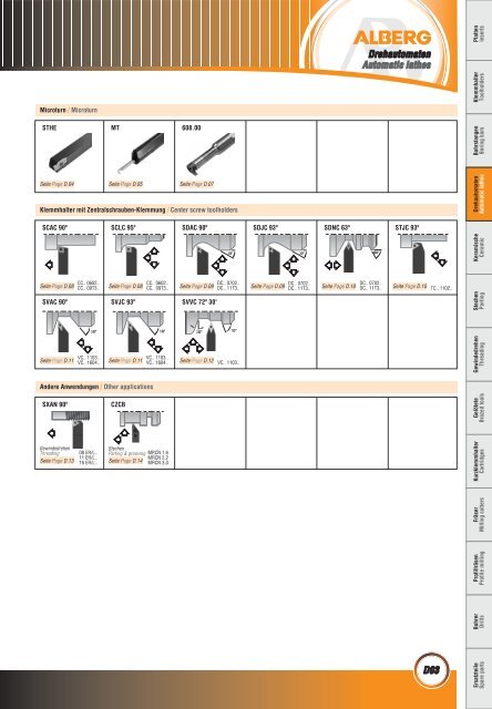 Wendeschneidplatten / Inserts