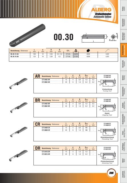 Wendeschneidplatten / Inserts