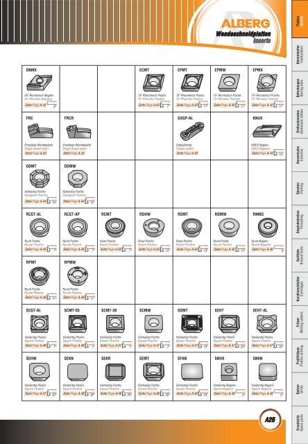 Wendeschneidplatten / Inserts