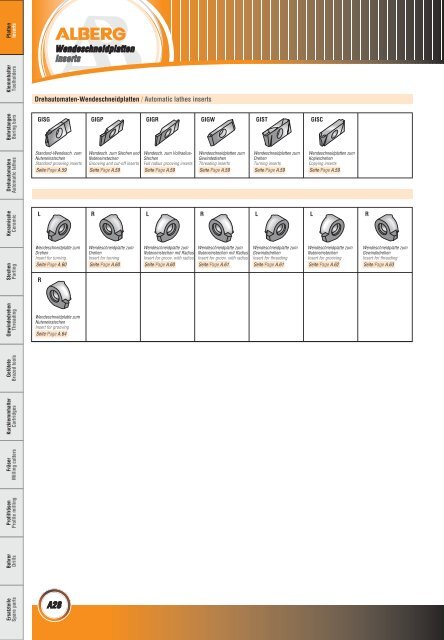 Wendeschneidplatten / Inserts
