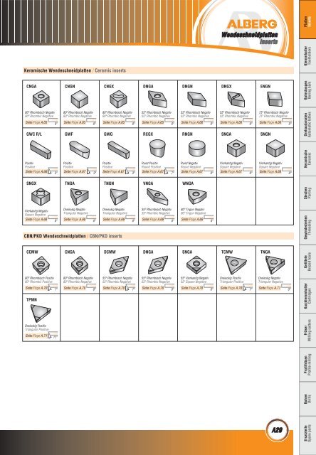 Wendeschneidplatten / Inserts