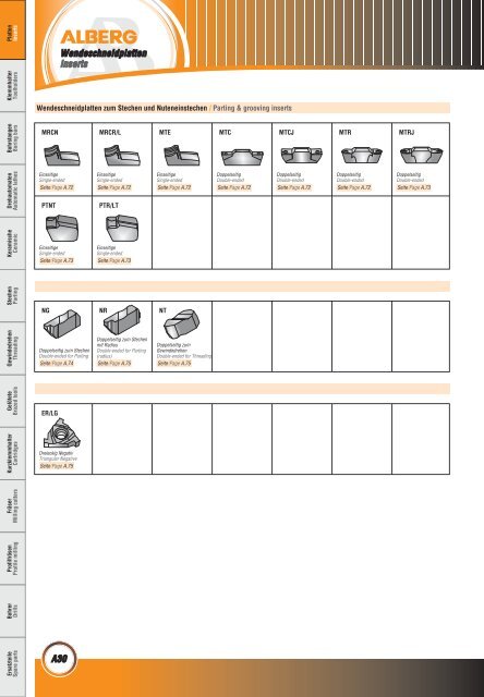 Wendeschneidplatten / Inserts
