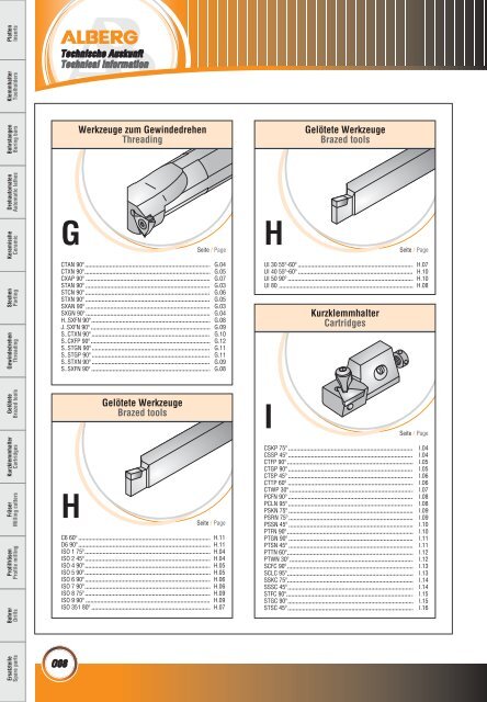 Wendeschneidplatten / Inserts