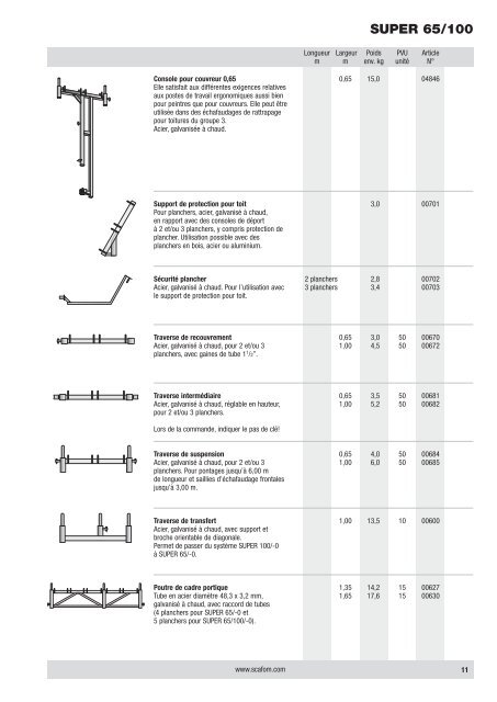 Liste de produits - Scafom