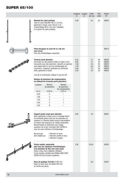 Liste de produits - Scafom