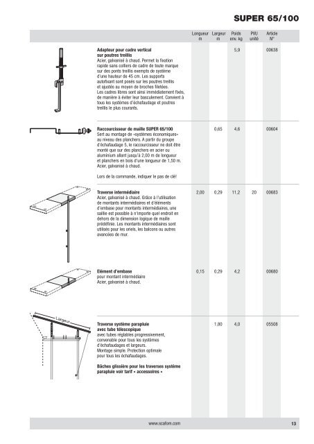 Liste de produits - Scafom