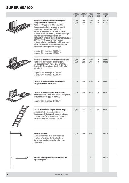 Liste de produits - Scafom