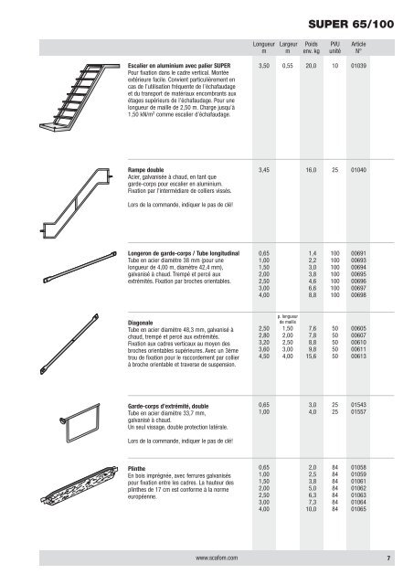 Liste de produits - Scafom