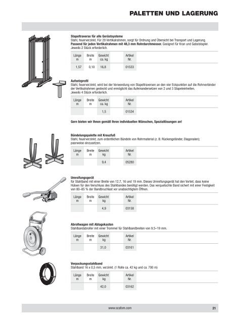 Produktliste - Scafom