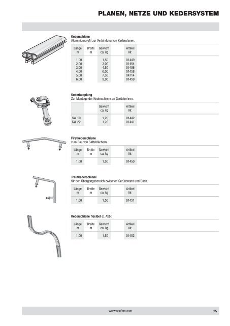 Produktliste - Scafom