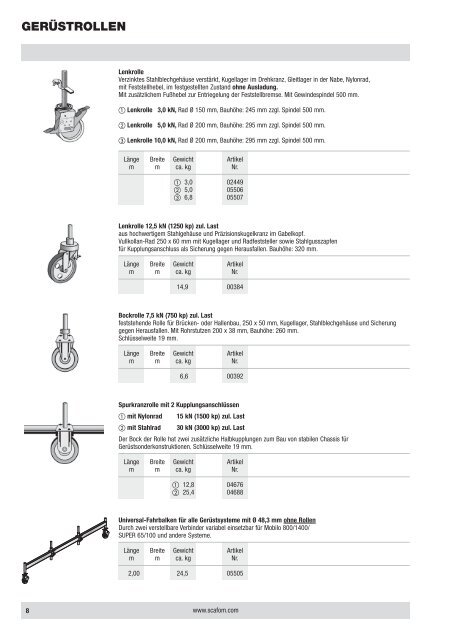 Produktliste - Scafom