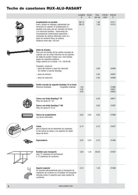 Lista de productos - Scafom