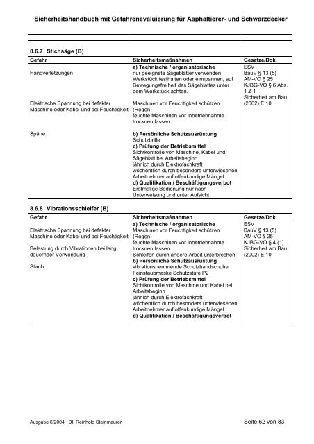 Asphaltierer, Schwarzdecker - Wirtschaftskammer Ãsterreich