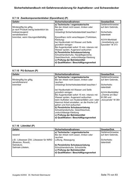 Asphaltierer, Schwarzdecker - Wirtschaftskammer Ãsterreich