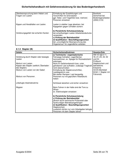 Bodenleger - Wirtschaftskammer Ãsterreich