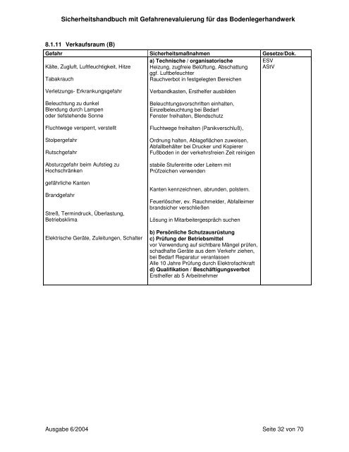 Bodenleger - Wirtschaftskammer Ãsterreich