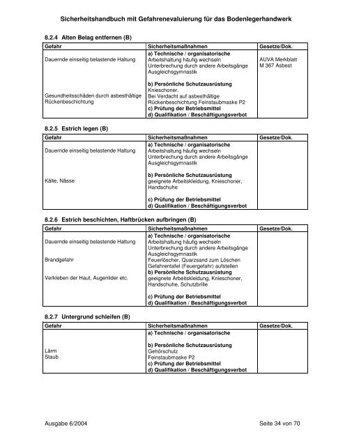 Bodenleger - Wirtschaftskammer Ãsterreich