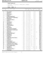 Bezirks-Kdo. Wels-Land Ergebnis-Liste Bezirks ... - FF-Aichkirchen