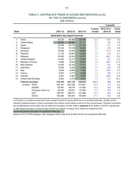 cot-fy-2013-14