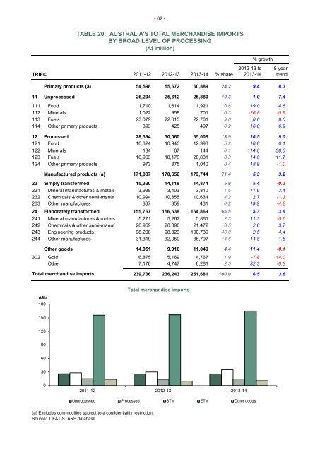 cot-fy-2013-14