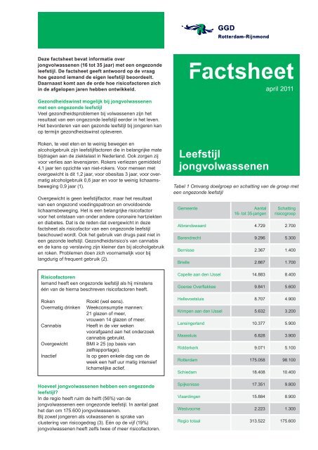 Factsheet - GGD Rotterdam-Rijnmond