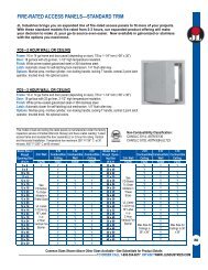 Access Panels - New Fire-Rated Wall & Ceiling & Floor Door ...