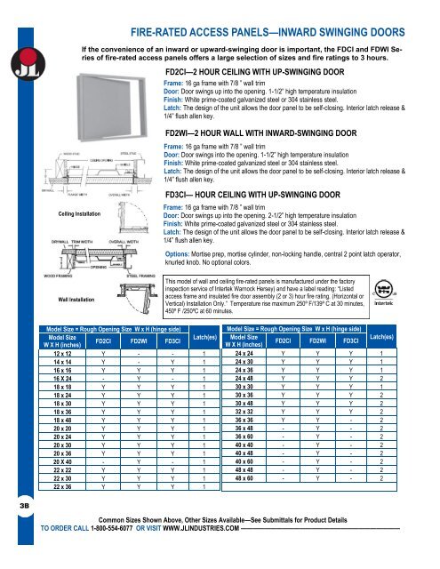 Fire Rated Access Panels
