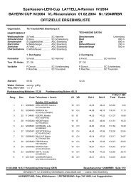 BC IV VL-RS Unternberg - Skiteam Freilassing