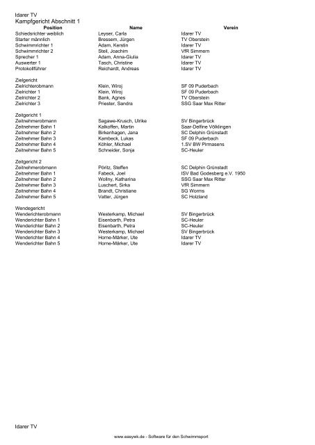 Protokoll der Veranstaltung.pdf - Idarer-tv-schwimmen.de