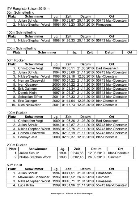 Individuelle Saison-Bestenliste - Idarer-tv-schwimmen.de