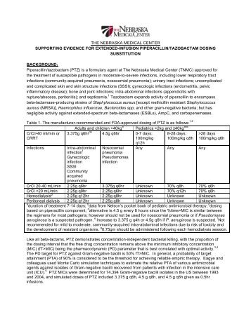 Piperacillin/tazobactam Dosing Protocol - The Nebraska Medical ...