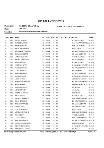 Classificação Geral - Xistarca