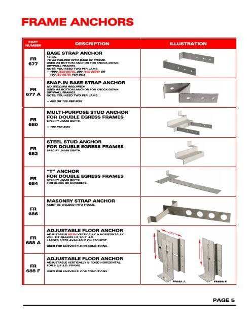 Frame Anchors Part Number