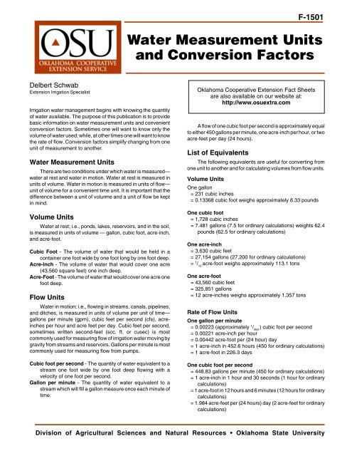 Water Measurement Units and Conversion Factors