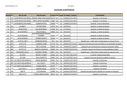 CPE NÂ° 05 - 2012-2013 - FSGT 92