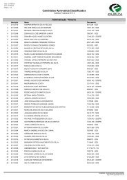 Candidatos Aprovados/Classificados - Fajolca