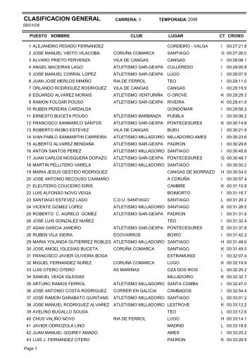 CLASIFICACION GENERAL - Correr en Galicia