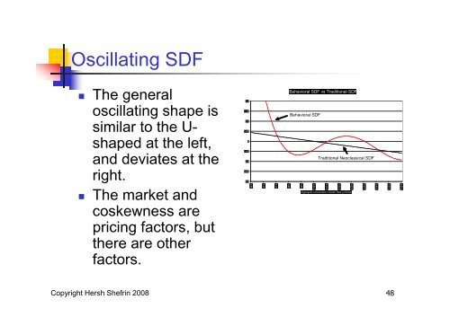 Shefrin - Behavioral & Neoclassical asset pricing theories - 2008