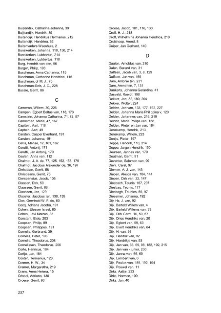 235 Namenindex Recognitien 104 - Kampen-Notarieel