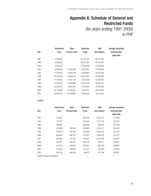 Download full text of paper (PDF) - Synergos