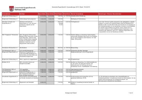 Gemeinde Ruppichteroth | Veranstaltungen 2010 ... - Mario Loskill