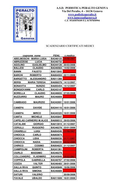 A.S.D. PODISTICA PERALTO GENOVA Via Del Peralto, 4 â 16136 ...
