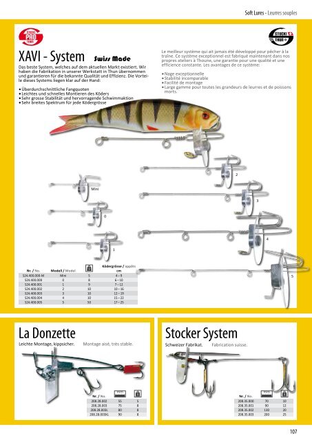 Glardon-Stucki Katalog 2015