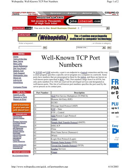 choose one Well-Known TCP Port Numbers