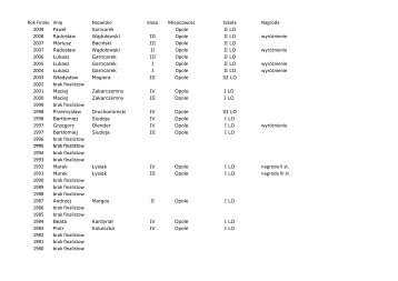 Lista opolskich finalistÃ³w z lat 1950-2009